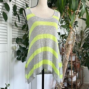 Three Dots •••Made In The USA tank